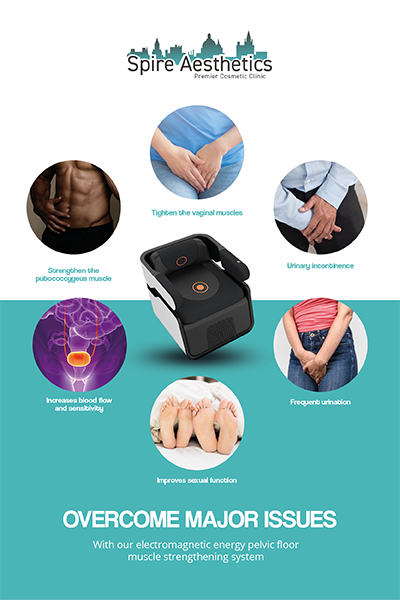 Image of EMS chair to treat Urine leakage Wootton Bassett from Spire Aesthetics